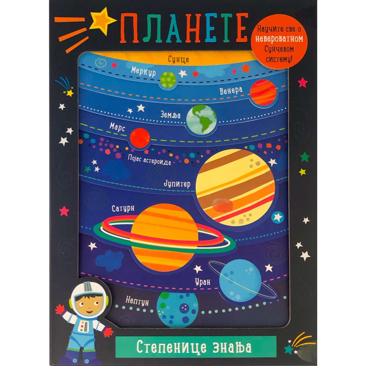 stepenice-znanja-planete