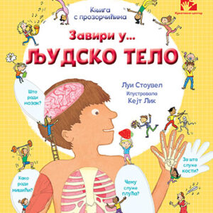 zaviri-u-ljudsko-telo-mini-mondo